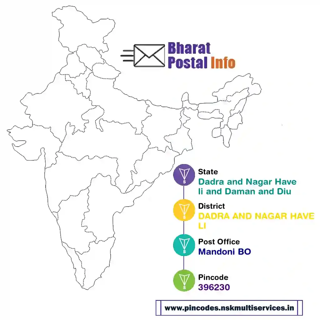 dadra and nagar haveli and daman and diu-dadra and nagar haveli-mandoni bo-396230